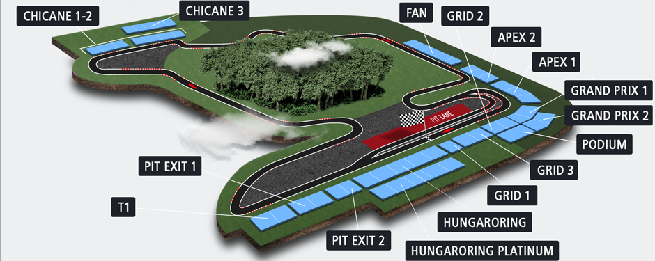 Circuit map