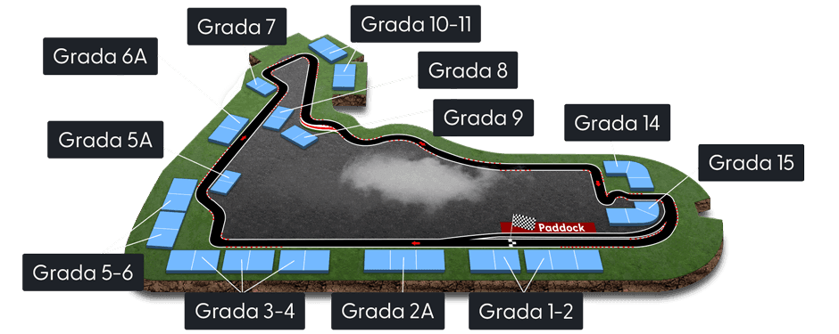 Circuit map