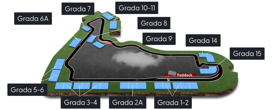 Circuit map