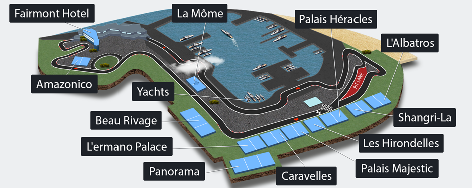 Circuit map