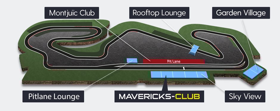 Circuit map