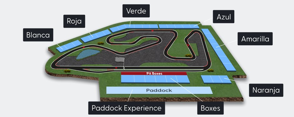 Circuit map