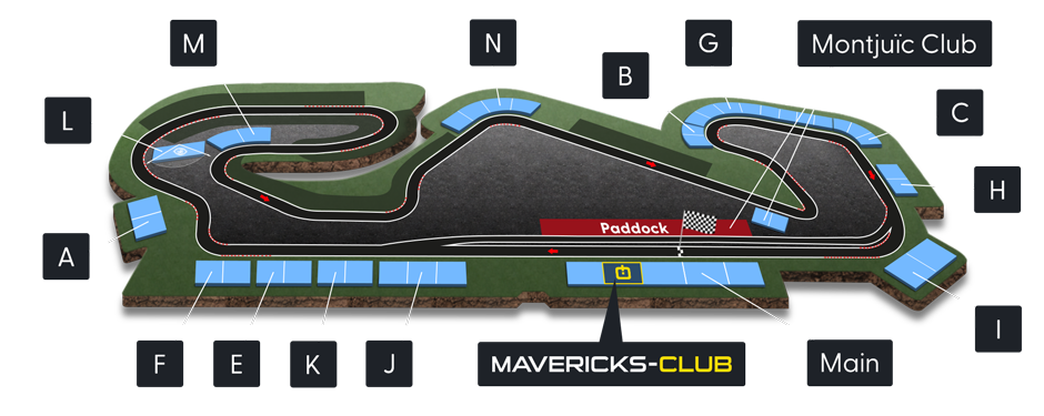 Circuit map
