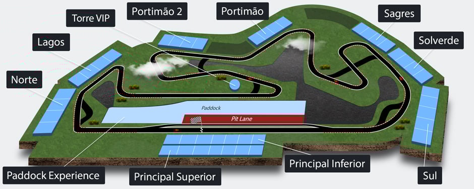 Circuit map