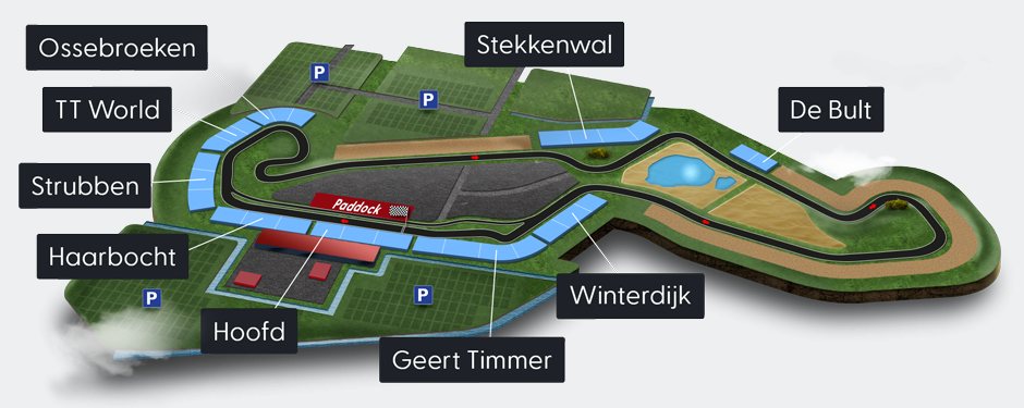 Circuit map